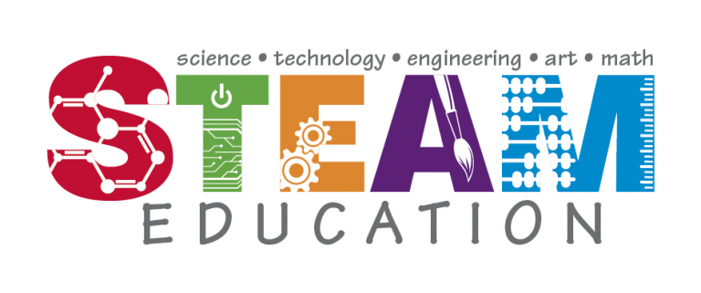 STEAM Education Logo