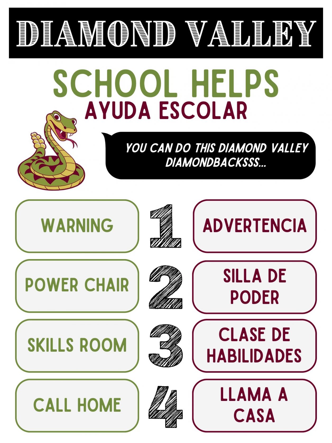 Diamond Valley School Helps / Ayuda Escolar

1. Warning / advertencia
2. Power Chair / Silla de poder
3. Skills Room / Clase de habilidades
4. Call home / Llama a casa